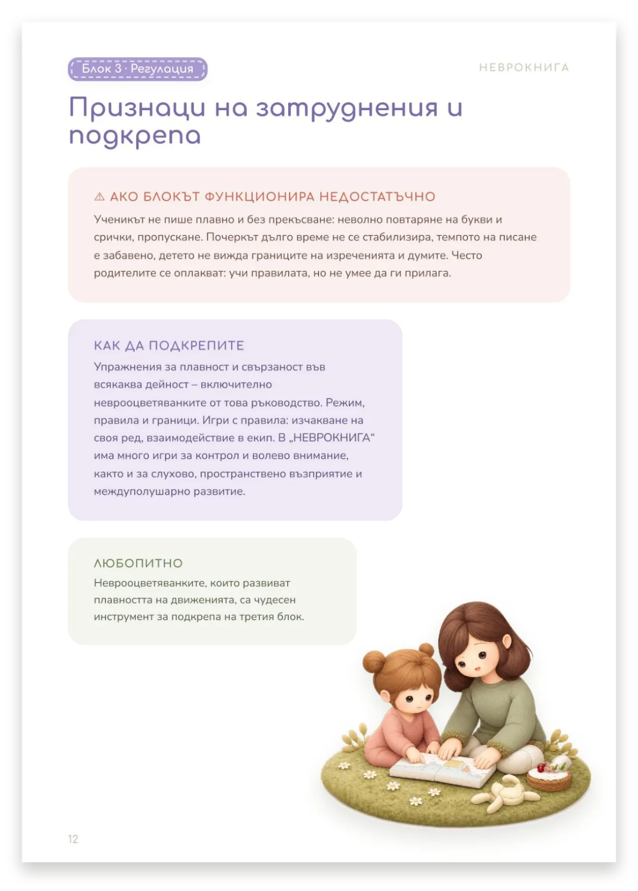 Симптоми на затрудненията и как да ги подкрепите